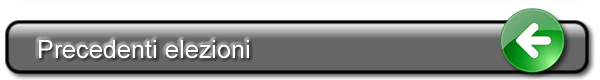 precedenti elezioni