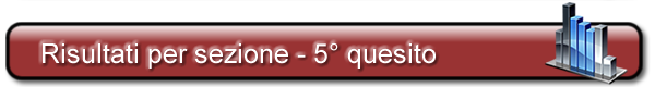 Risultati ai seggi - quinto quesito